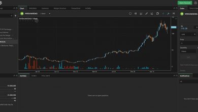 trading-on-exante's-multi-device-platform-–-fangwallet